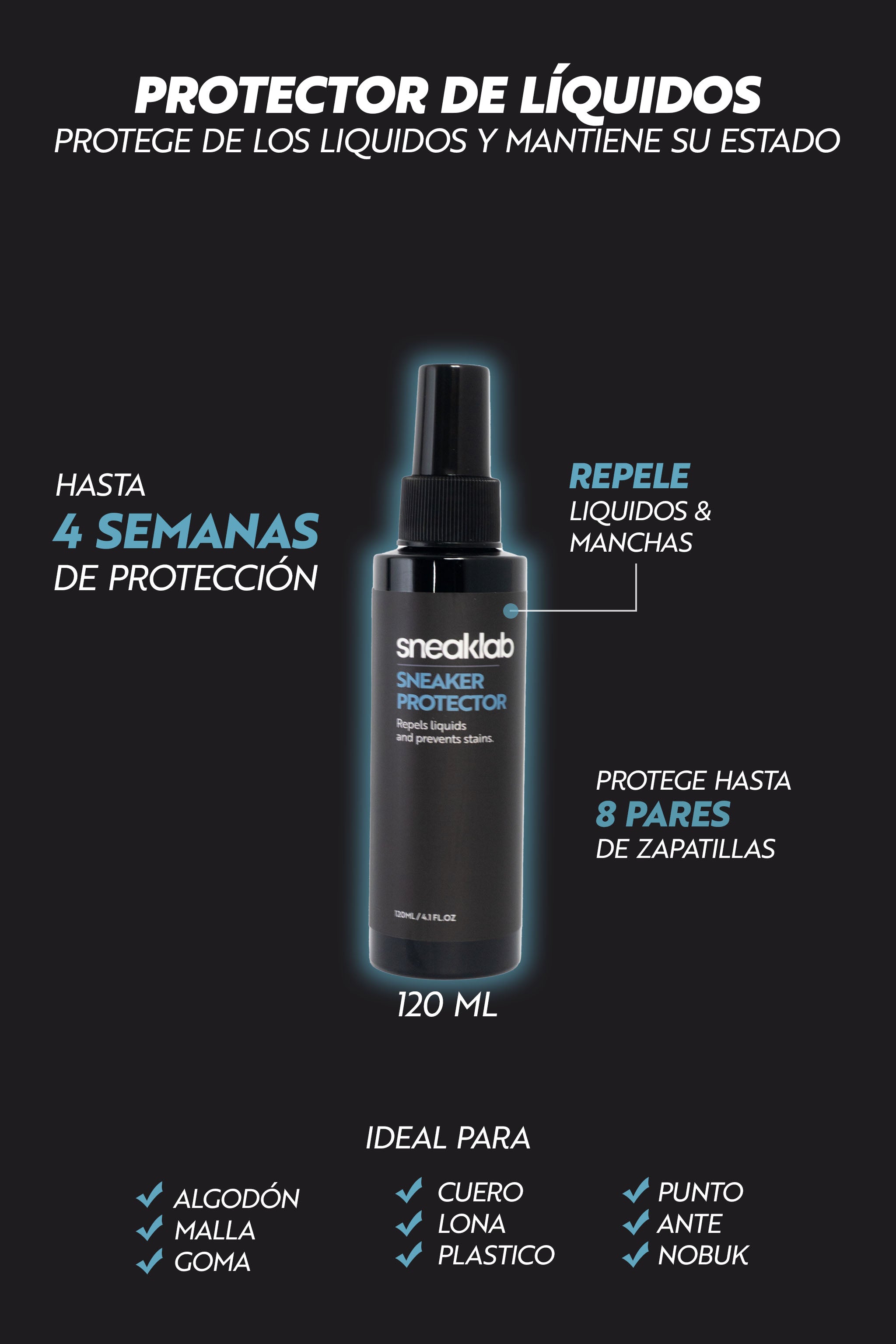 Kit cuidado completo