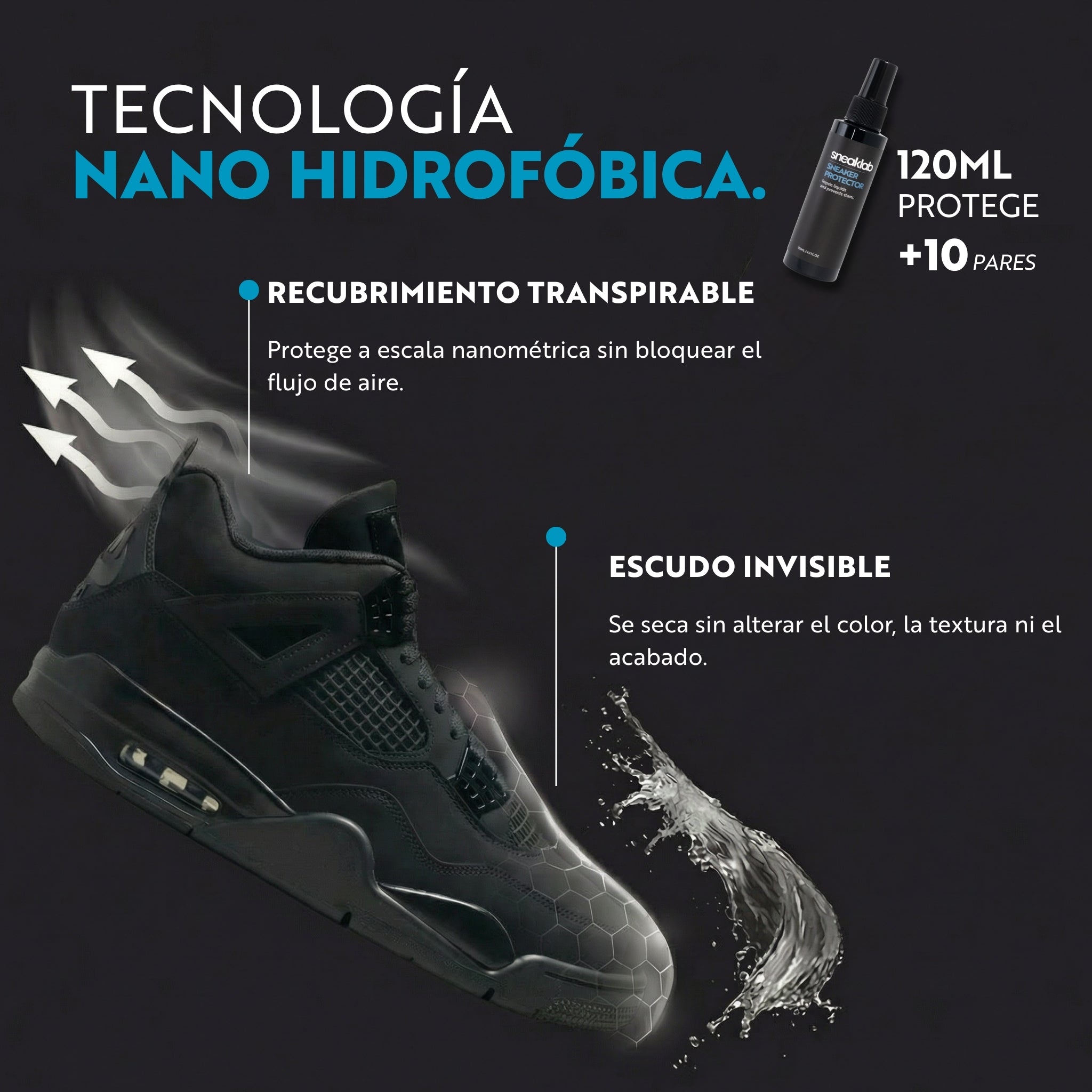 Protector de zapatillas